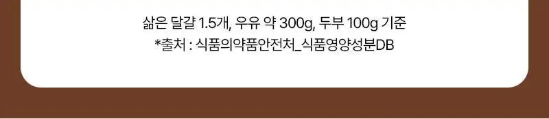 [7일특가] 랩노쉬 프로틴 웨하스 41g 2종 택1 상세페이지 7